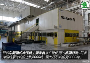 現(xiàn)代化的百年老工廠 訪斯柯達捷克工廠