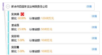 新余市百園豐實(shí)業(yè)有限責(zé)任公司與百墩實(shí)業(yè)的合作與發(fā)展