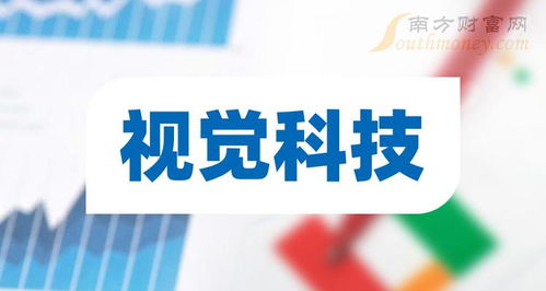 視覺科技板塊概念股全梳理與投資技術(shù)分析