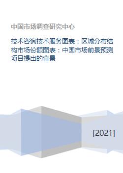 技術(shù)咨詢與技術(shù)服務(wù) 中國(guó)市場(chǎng)格局、前景與項(xiàng)目背景分析