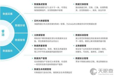 北京億信華辰軟件助力企業(yè)數(shù)字化轉(zhuǎn)型 專(zhuān)業(yè)軟件技術(shù)咨詢(xún)服務(wù)解析